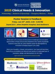 2025 Clinical Needs & Innovation Poster Session @ Zayed 2117